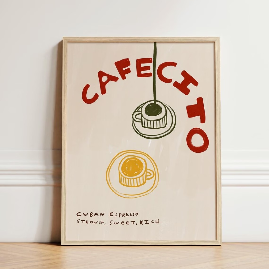 Ретро-постер с изображением ку – обзор и цена Sustainable Living Guide